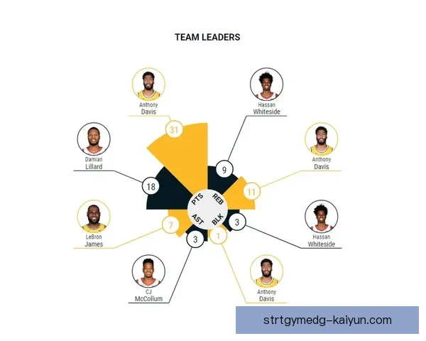 芬兰队冲击世界杯首秀前景分析：当前阶段表现与出线形势